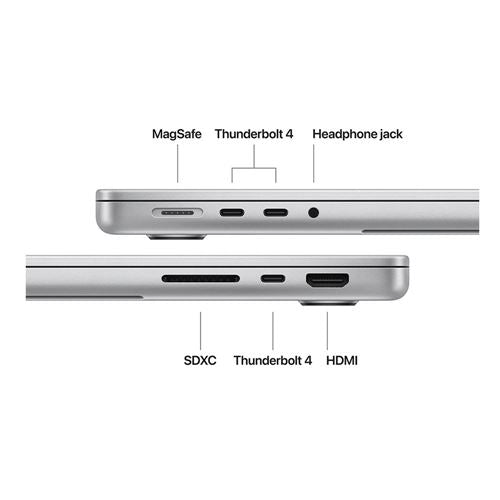 Laptop Apple MacBook Pro 14" – Apple M5 10-Core – 1TB SSD – 24GB RAM – 14.2" Liquid Retina XDR – Sil — vista 7