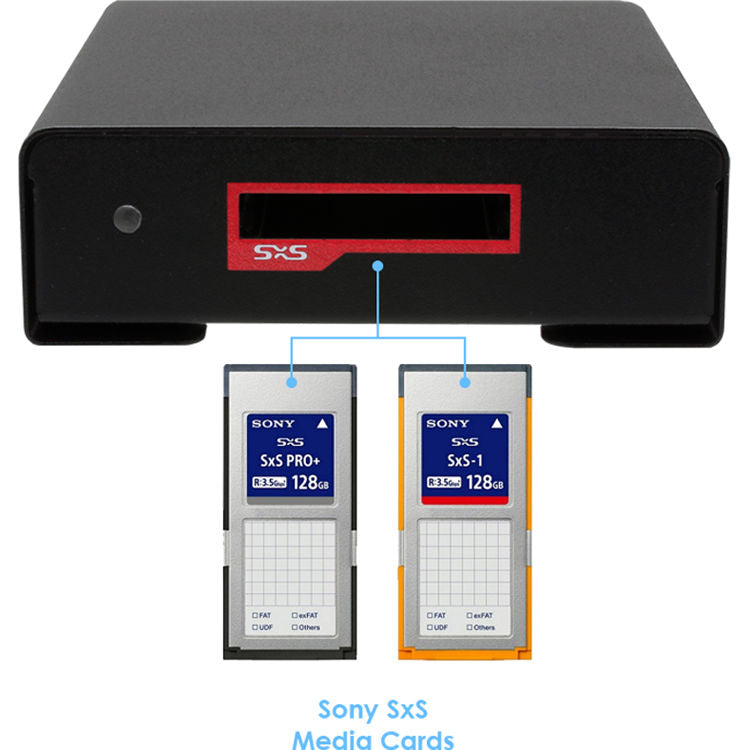 Lector de Tarjetas Atech Flash Technology Blackjet TX-1S Thunderbolt 3 Sony SxS - vista lateral