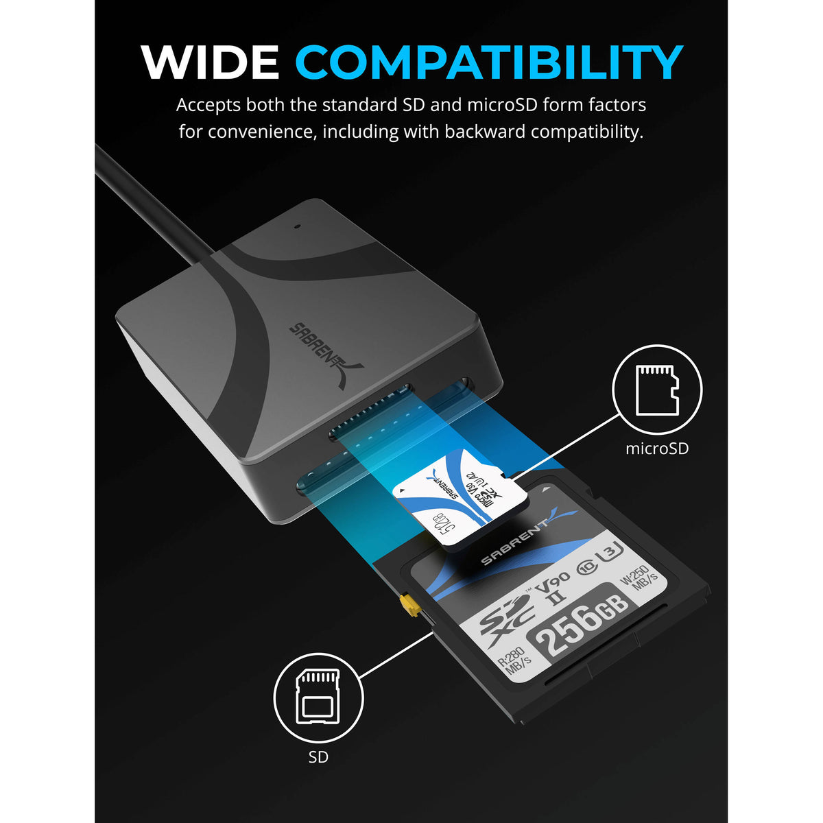 Lector de Tarjetas Sabrent Dual-ranuras SDXC & microSDXC UHS-II USB-C 3.2 Gen 1 - vista lateral
