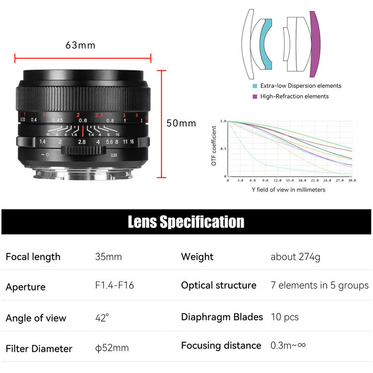 Lente 7Artisans 35mm f/1.4 Mark III (Negro) - vista lateral