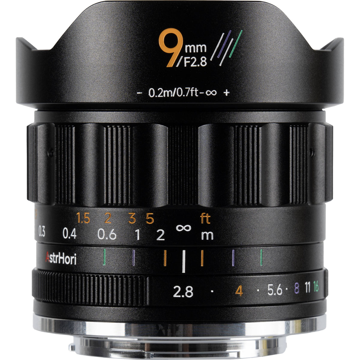 Lente AstrHori MF 9mm f/2.8 - puertos y conexiones