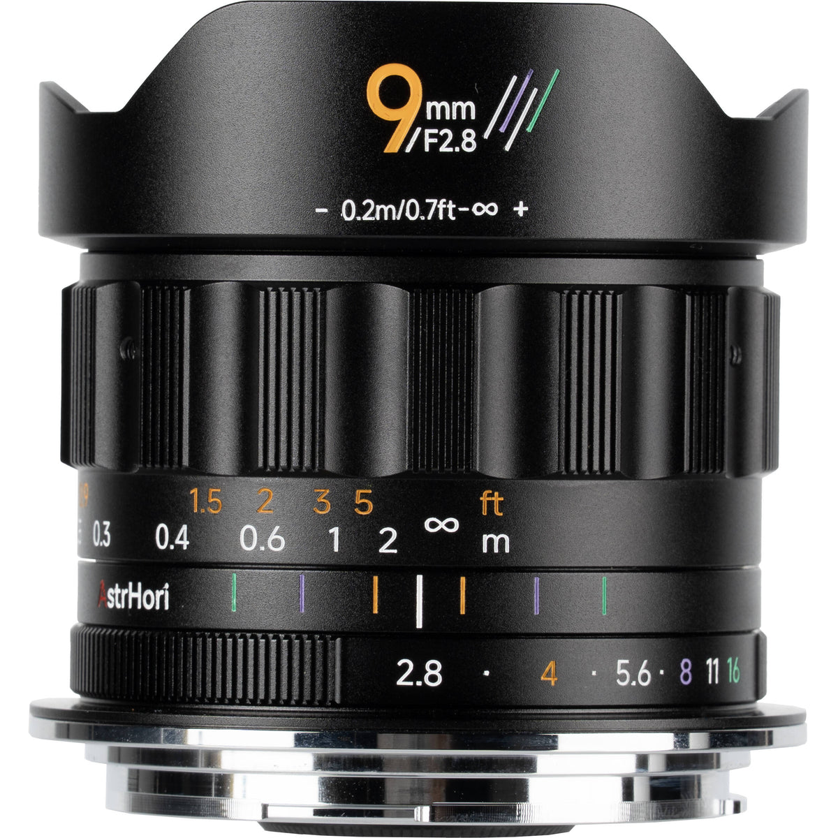 Lente AstrHori MF 9mm f/2.8 - puertos y conexiones