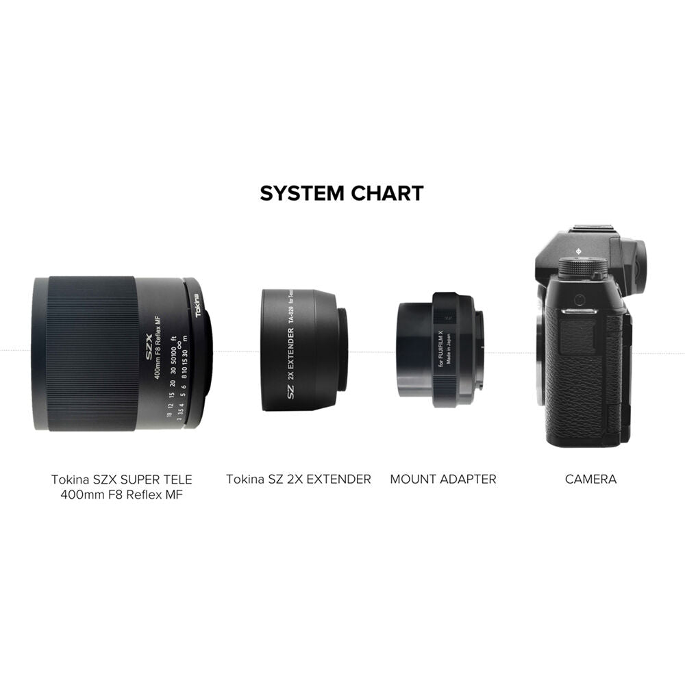 Lente Tokina SZX 400mm f/8 Reflex MF con 2x Extender Kit - vista frontal