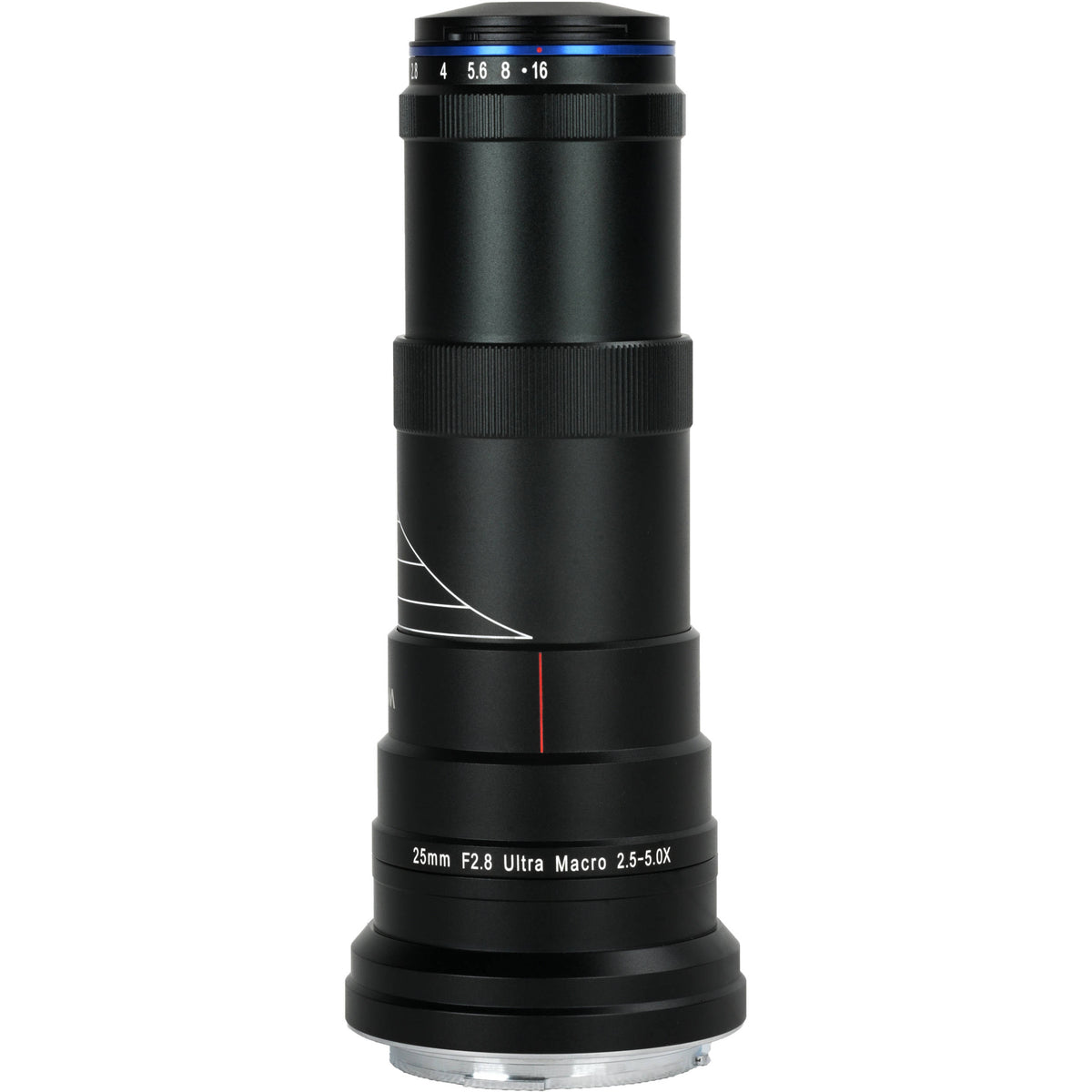 Lente Venus Optics Laowa 25mm f/2.8 2.5-5X Ultra Macro - puertos y conexiones