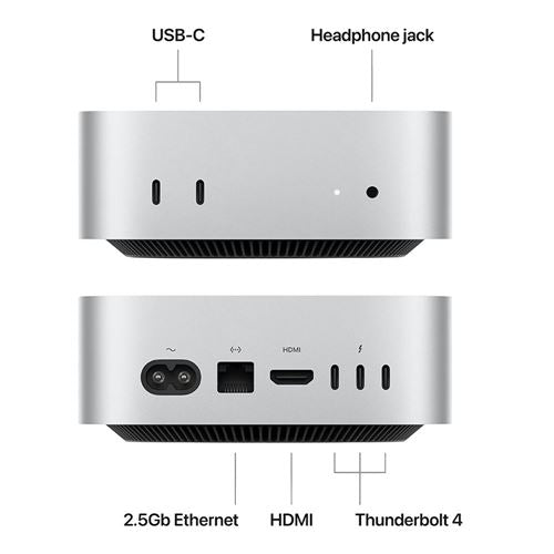 Mini PC Apple Mac mini MHQL4LL/A (Mid 2026) — vista posterior