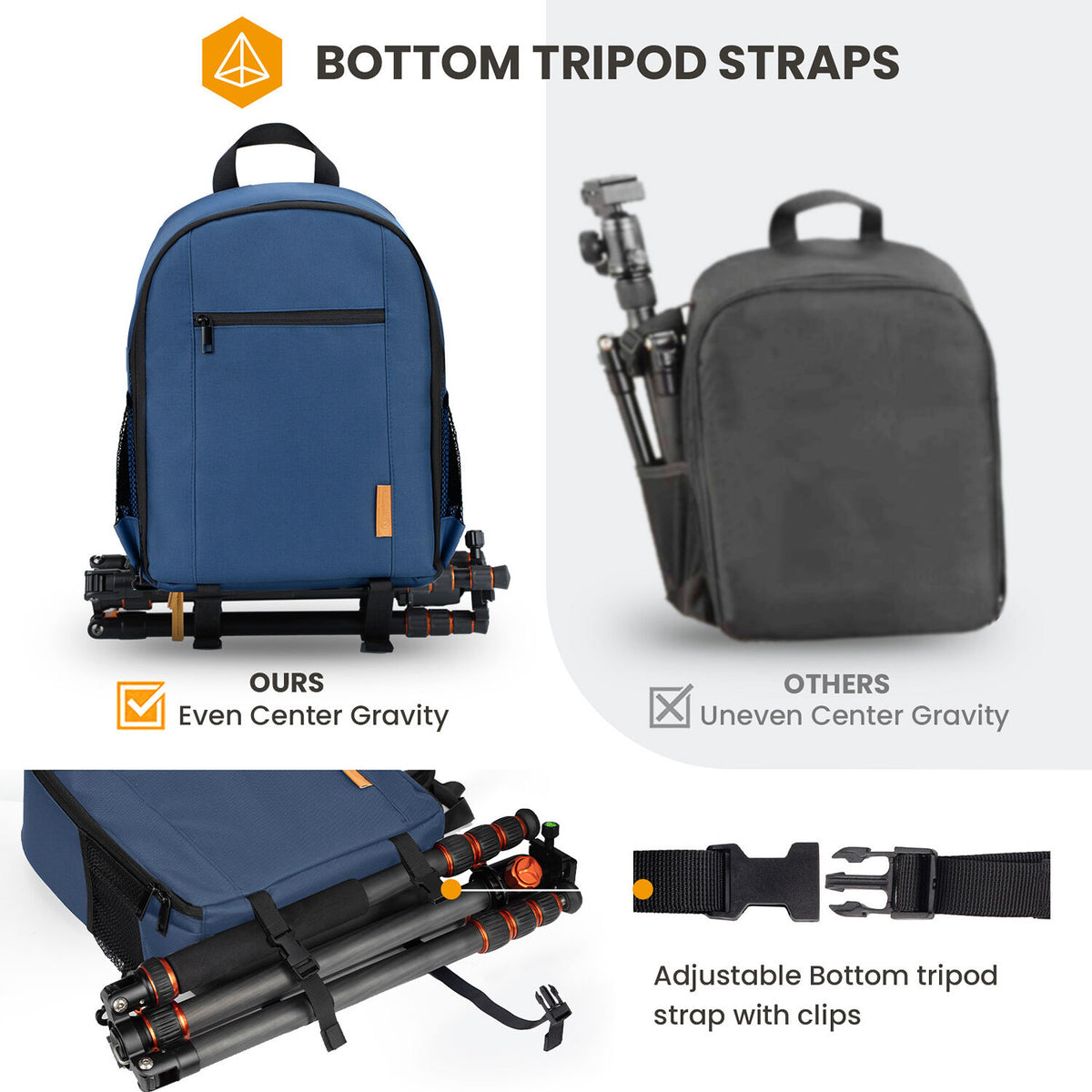 Mochila TARION TBS (Azul) - vista lateral