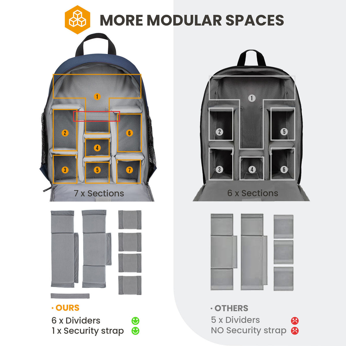 Mochila TARION TBS (Azul) - puertos y conexiones
