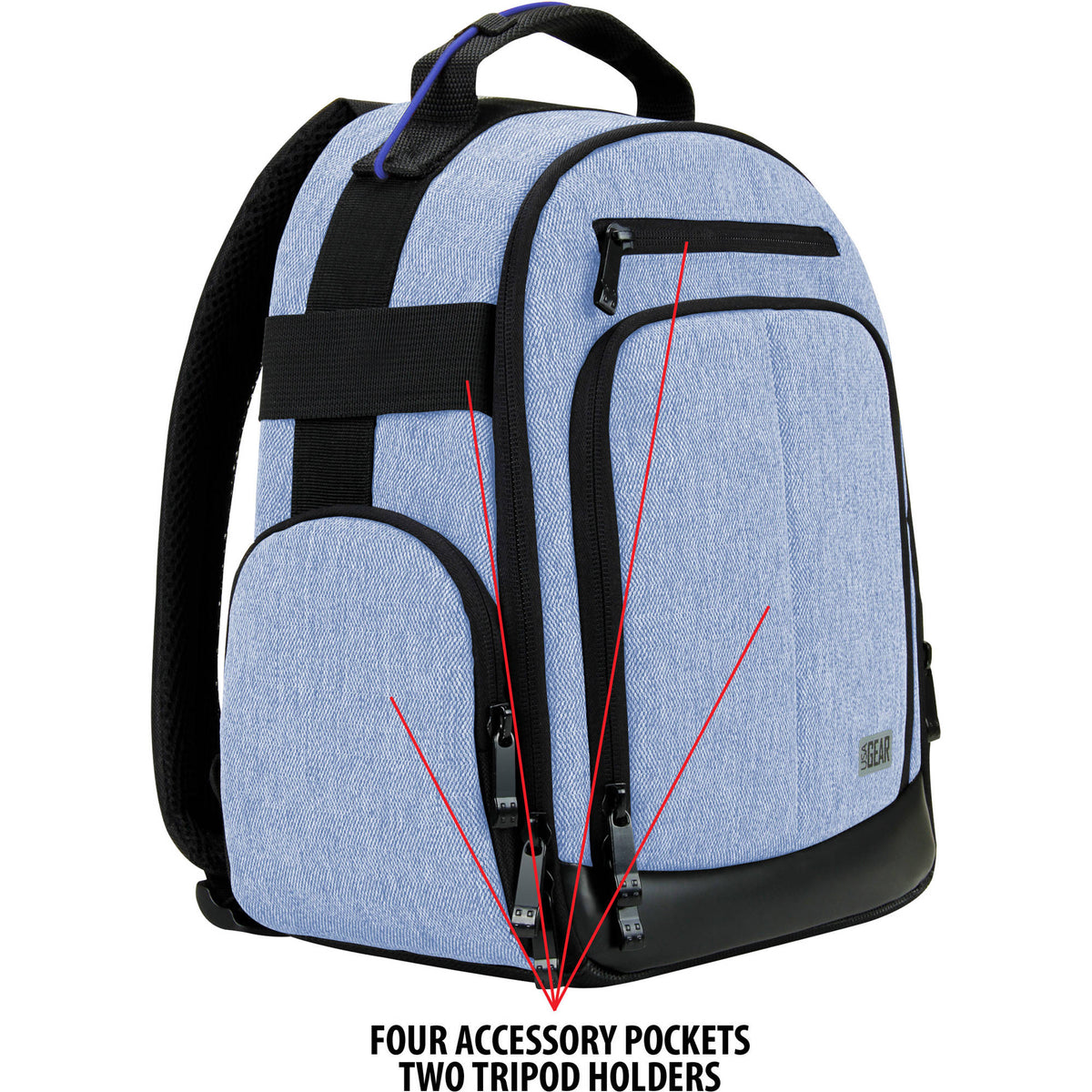 Mochila USA GEAR U-Series UBK (Azul) - puertos y conexiones