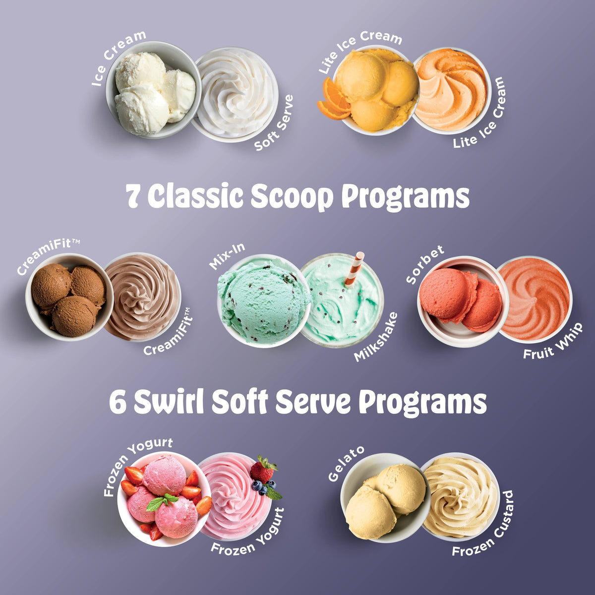 Máquina de helado Ninja CREAMi Scoop & Swirl NC701 — imagen 14