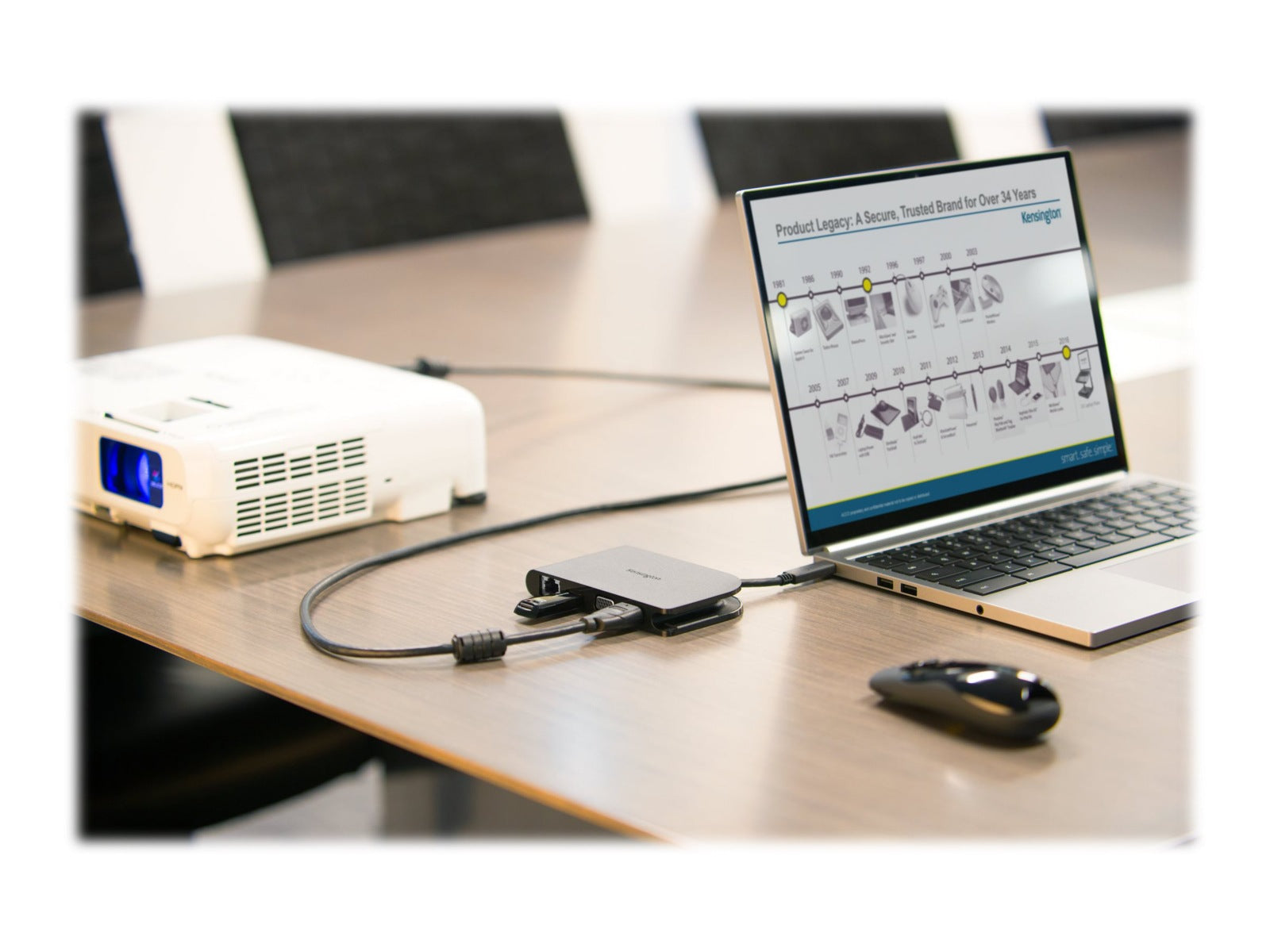Proyector Kensington Wireless Presenter Pro - vista 5