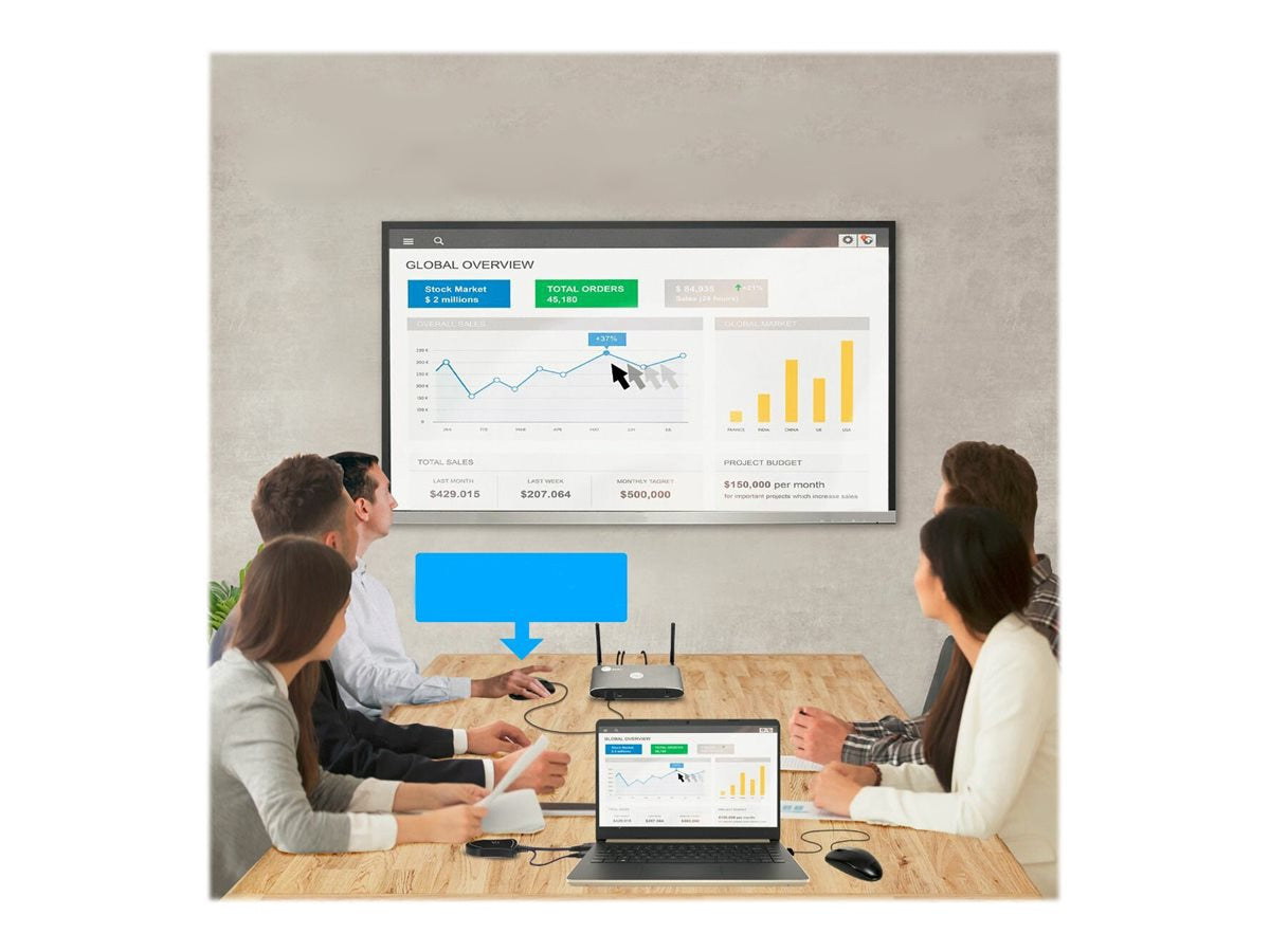 Proyector SIIG Dual View Wireless Media Presentation Kit - vista 7