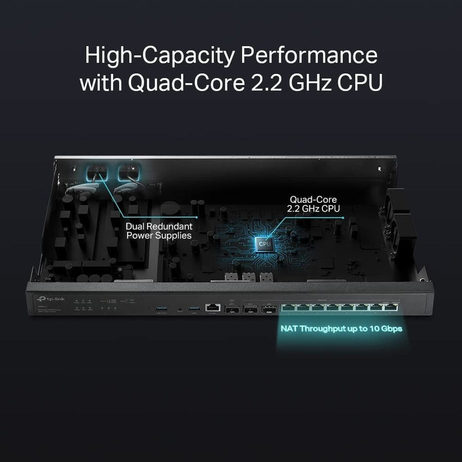 Router Omada TP-Link ER8411 - vista 5