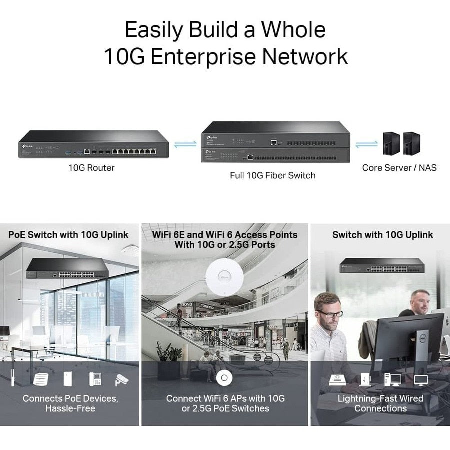 Router Omada TP-Link ER8411 - vista 7