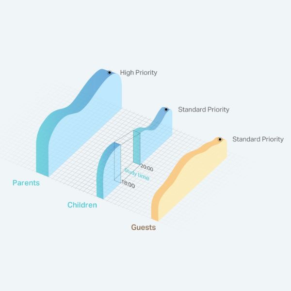 router-tp-link-tl-wr844n-wifi-4-n300-300mbps-24ghz-multimodo-4-en-1-vista_6