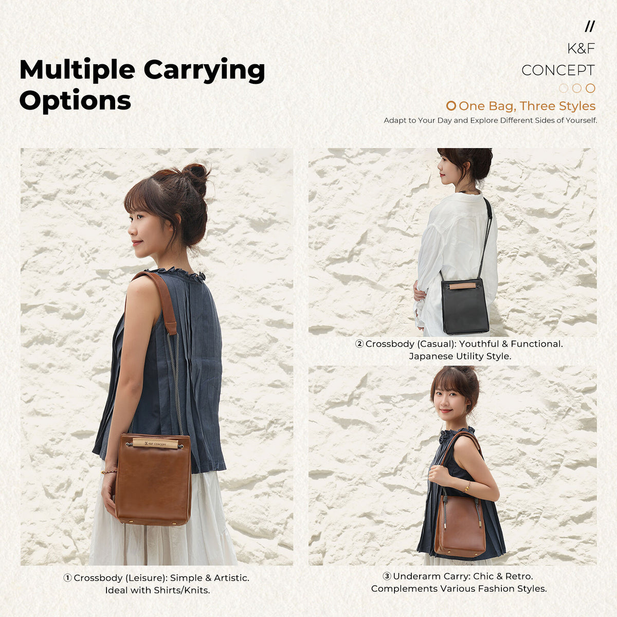Sling K&F Concept Urban Wander (Turquoise, 5L) - puertos y conexiones
