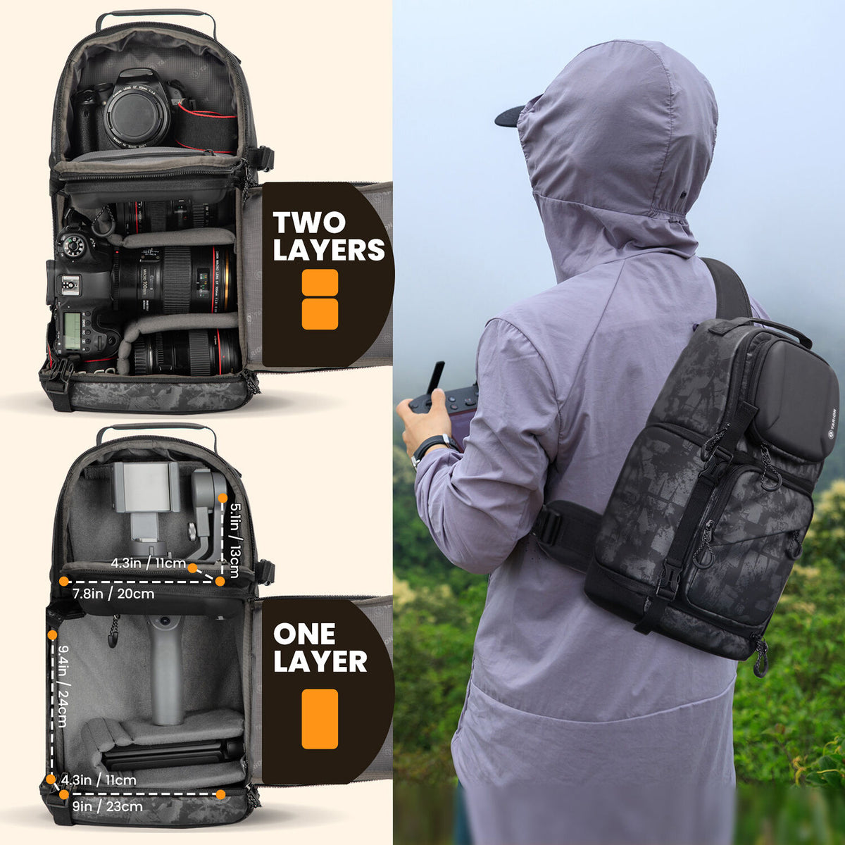 Sling TARION TR-S (Gris y Negro) - puertos y conexiones