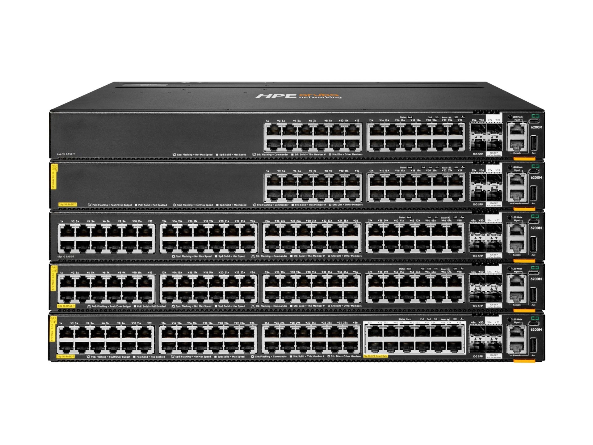 Switch de Red Aruba HPE Networking 6200M 24G Class4 PoE 4SFP+ - vista 2
