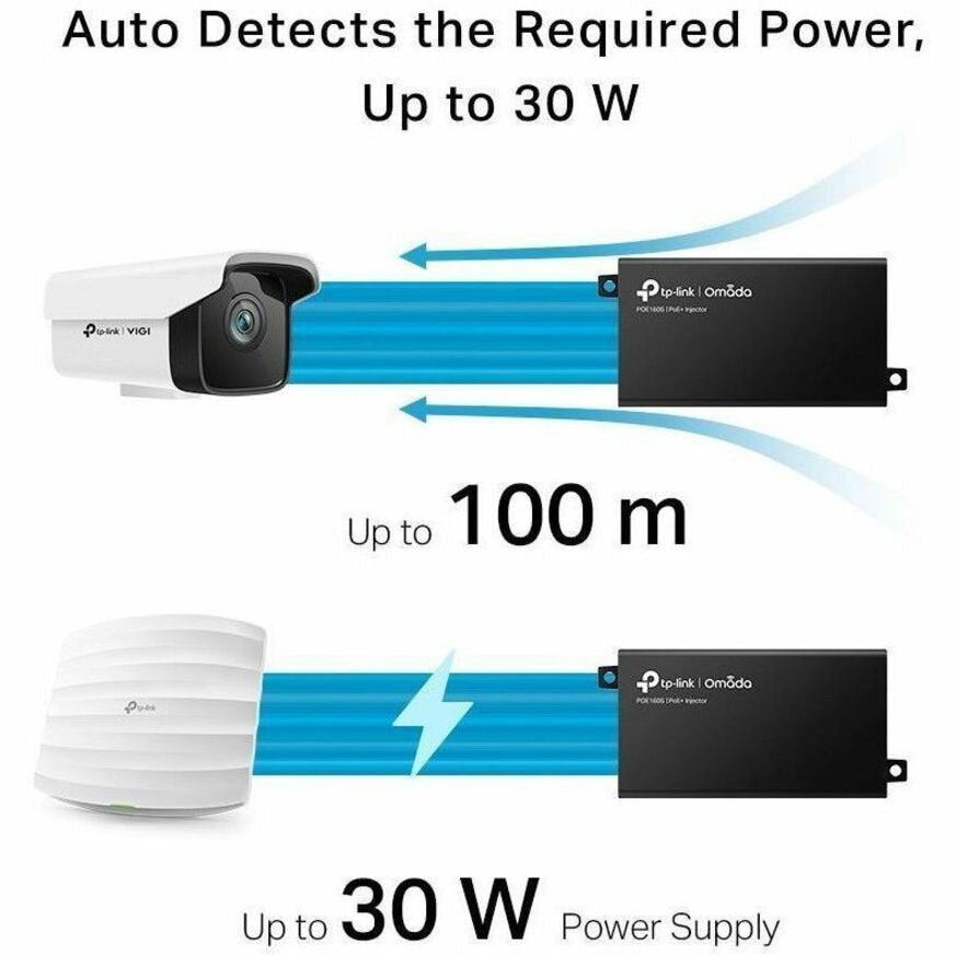 Switch de Red Omada POE160S PoE+ Injector - vista 6