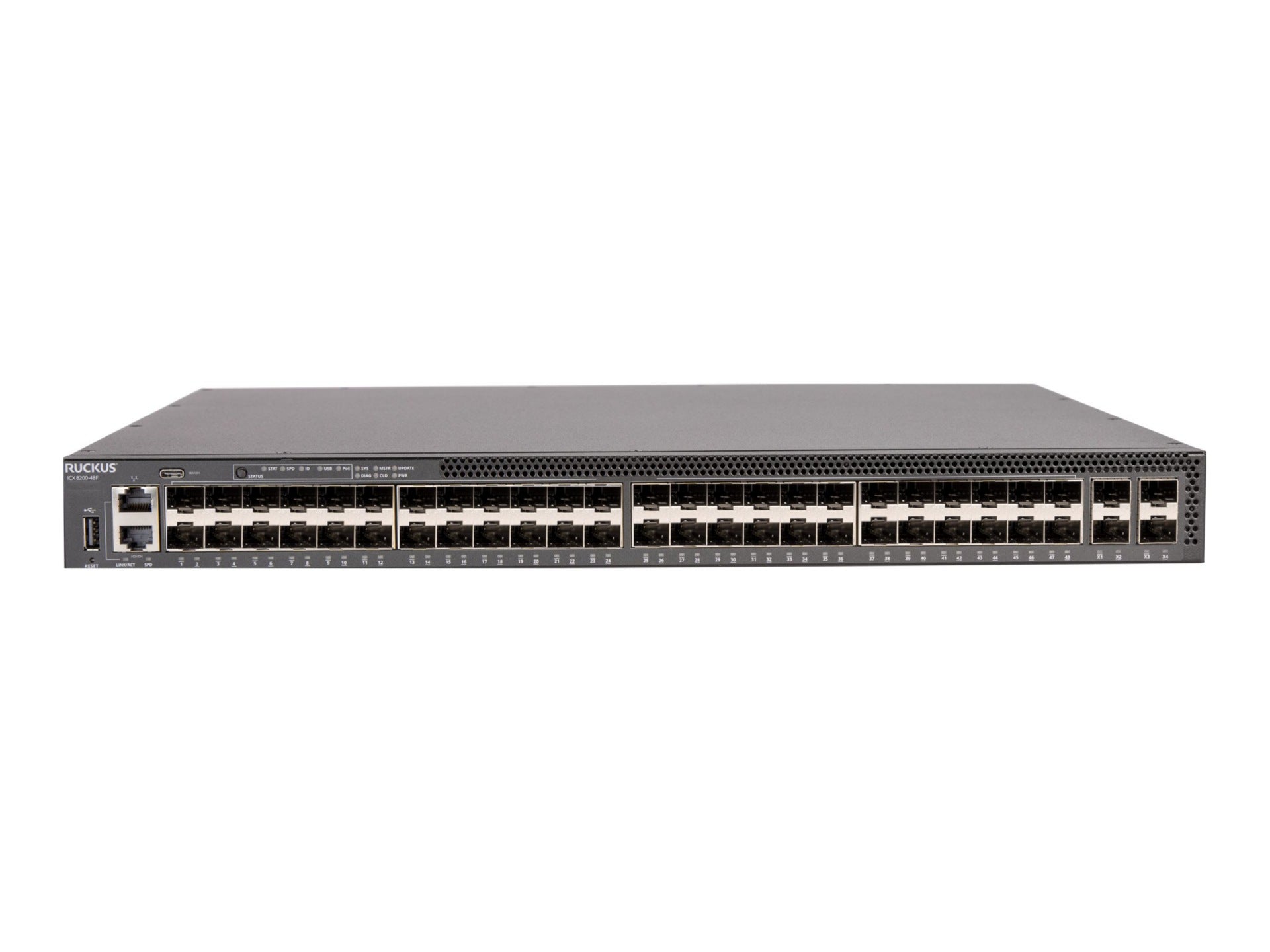 Switch de Red Ruckus ICX 8200 - vista 1