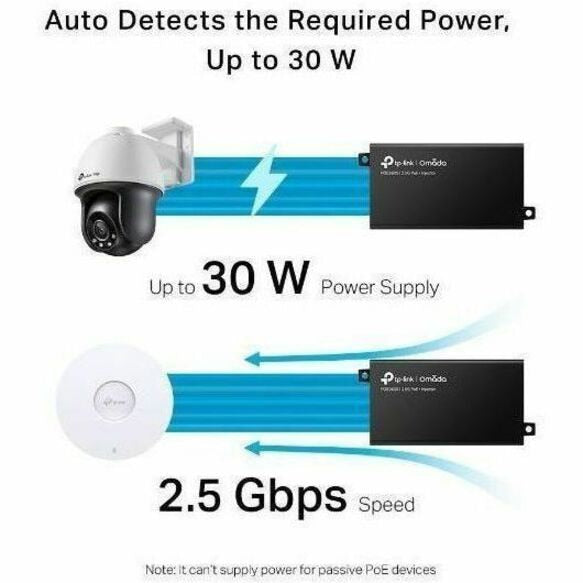 Switch de Red TP-Link POE260S 30W PoE+ Injector - vista 3