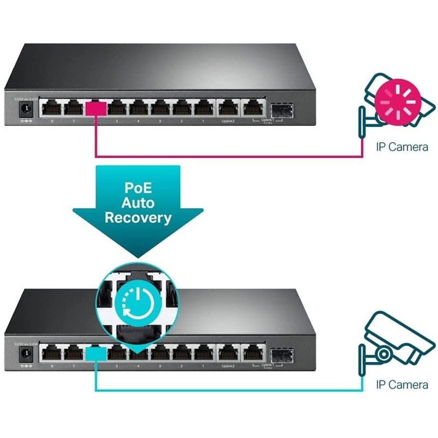 Switch de Red TP-Link TL-SG1210MPE - vista 5