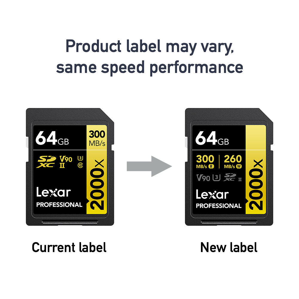Tarjeta Lexar 64GB Professional 2000x UHS-II SDXC - detalle