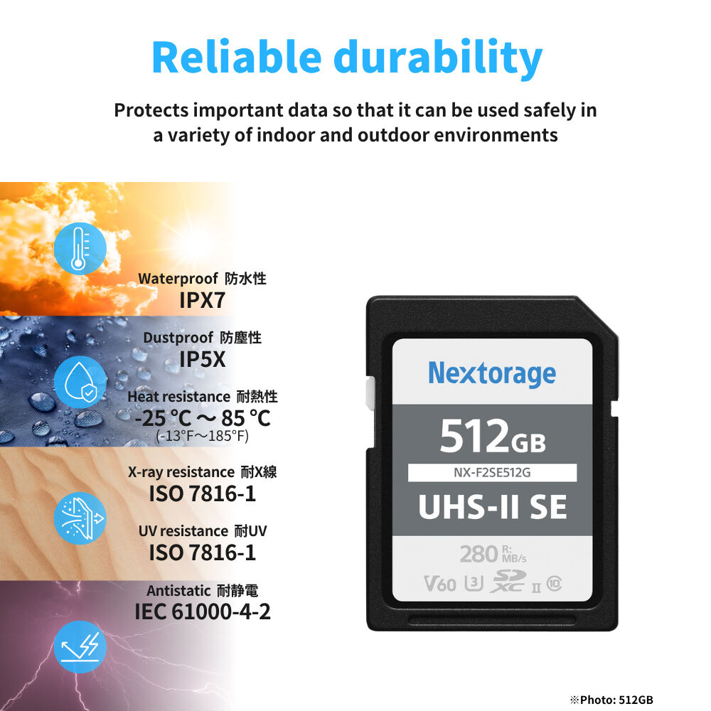 Tarjeta Nextorage 256GB NX-F2SE Serie UHS-II SDXC - puertos y conexiones