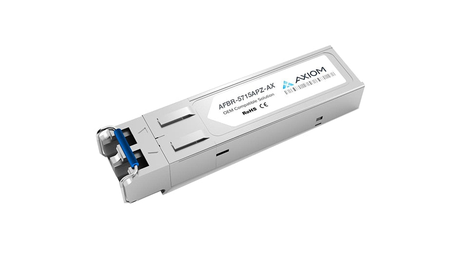 Transceptor de Red Axiom - vista 1