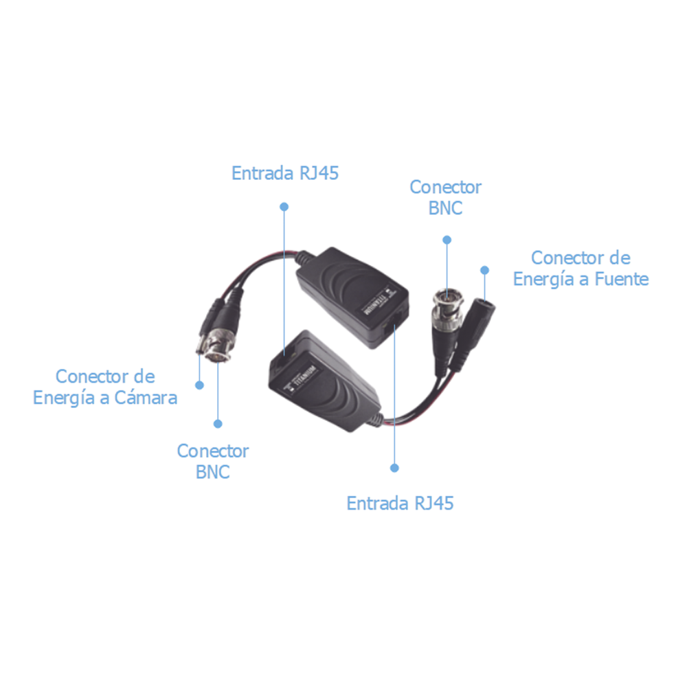 Kit de transceptores activos TURBO HD. Convierte Epcom Titanium TT-4816-PVTURBO 200 m