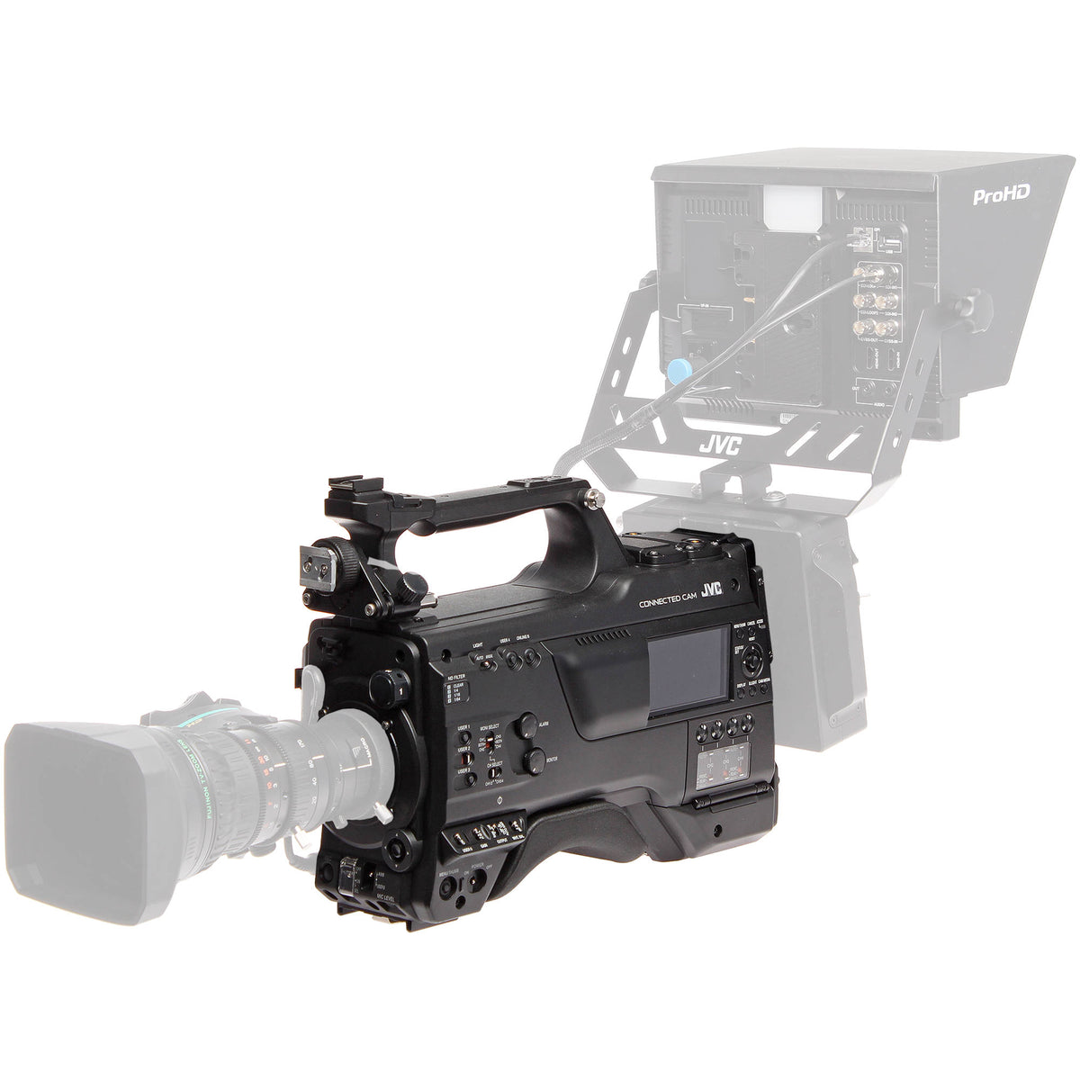 Videocámara JVC GY-HC900STU 2/3" HD Connected Cam Studio (Solo Cuerpo) - detalle