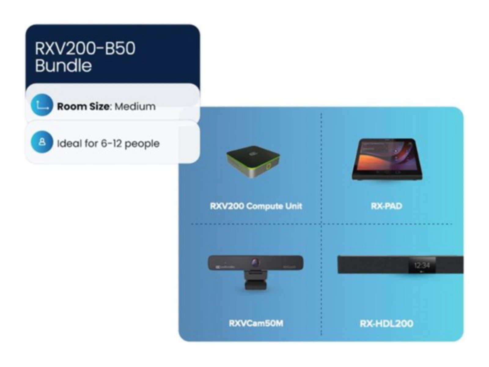 Videoconferencia AudioCodes Room Experience (RX) Suite RXV200-B50 - vista 1
