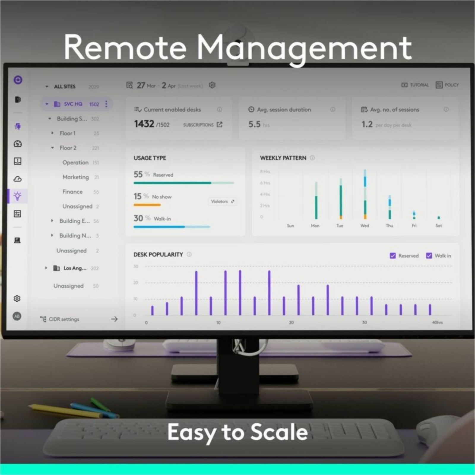 Videoconferencia Logitech Rally Bar All-In-One Video Bar for Medium and Large Rooms, Graphite - vista 4