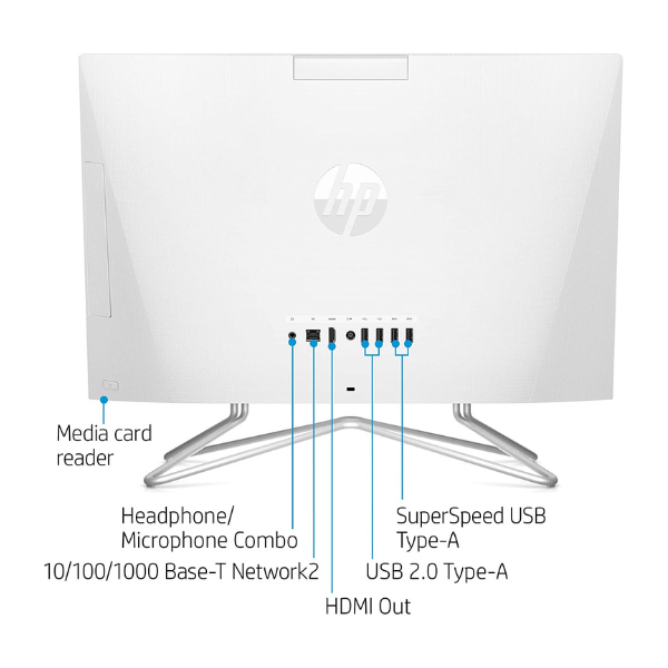 Aio-HP-Blanca