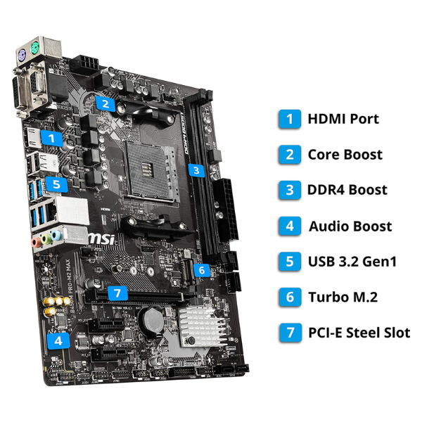 Tarjeta madre MSI B450M ProM2 Max