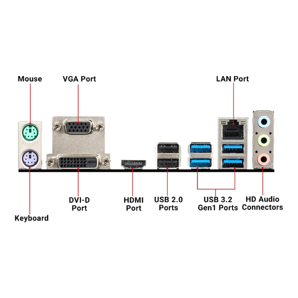Tarjeta madre MSI B450M ProM2 Max