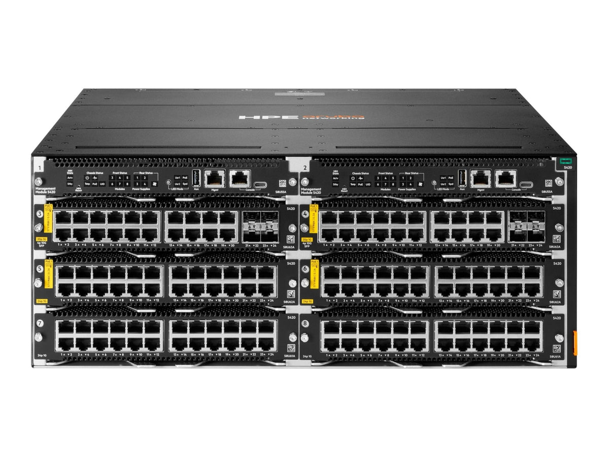 Accesorios de red HPE Aruba en Venezuela