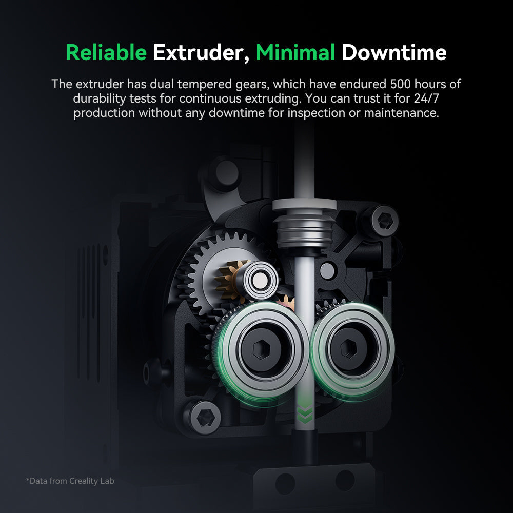 Impresora 3D Creality Ender-5 Max: estructura CoreXY full-metal, nivelación automática de 64 puntos y velocidad de 700 m