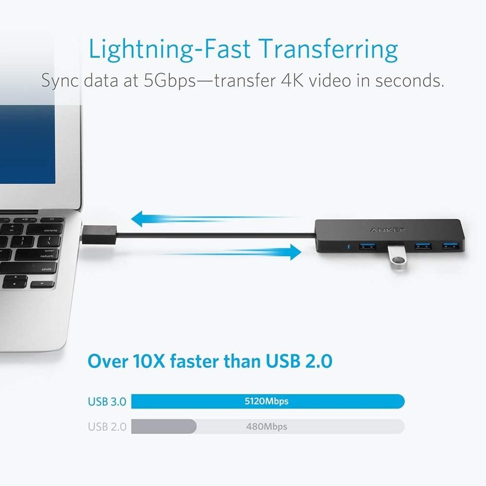 Hub USB Anker USB-C a 4 Puertos USB 3.0