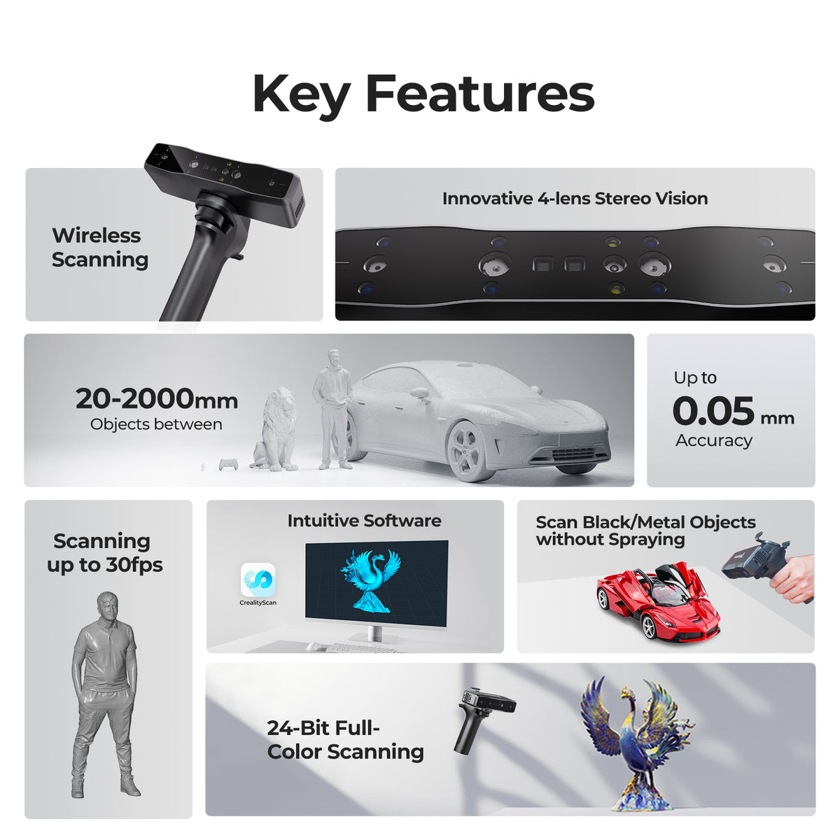 Escáner 3D Creality Otter Lite: precisión de hasta 0,05 mm, visión estéreo de 4 lentes, escaneo inalámbrico a 30 fps y c