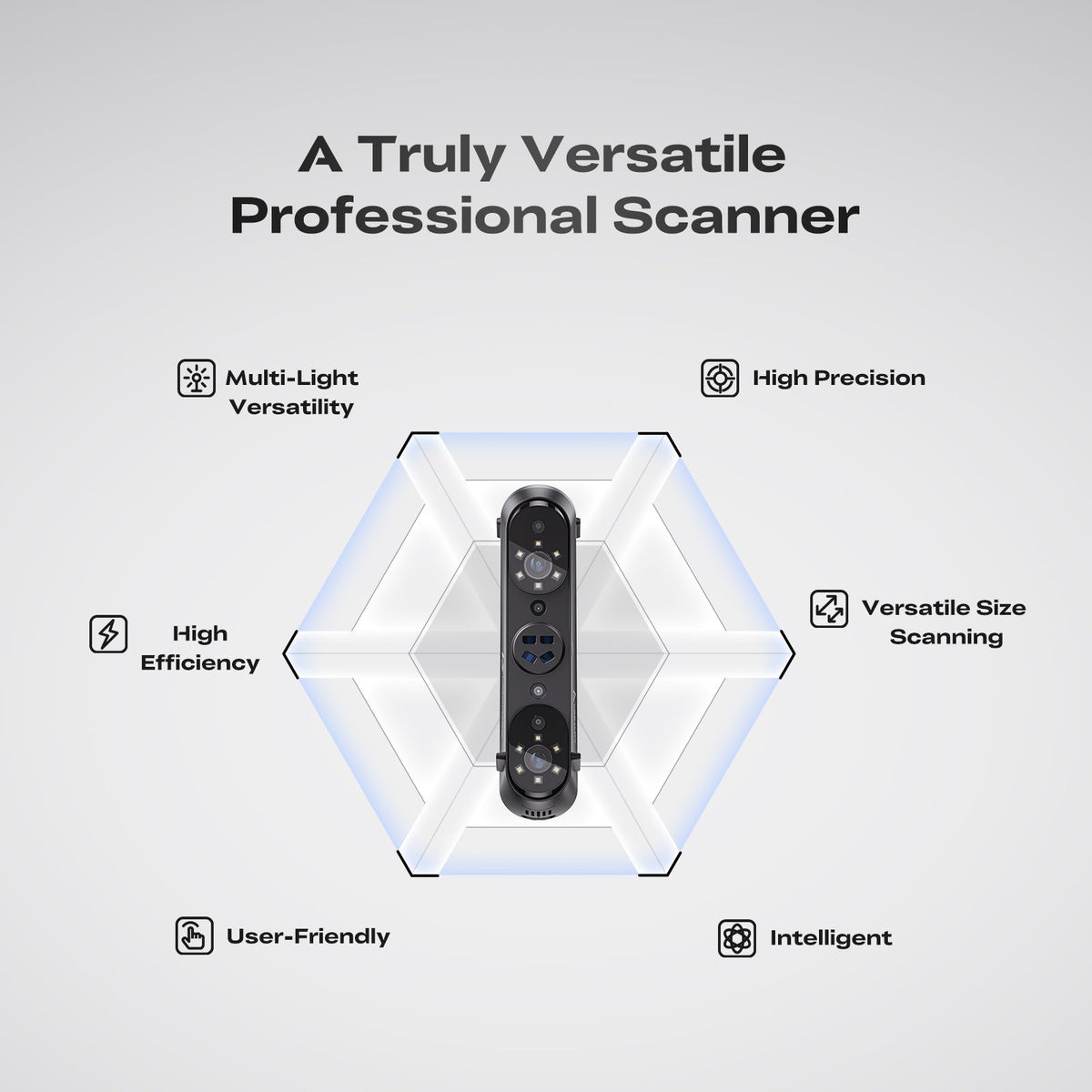 Escáner 3D Creality Sermoon S1: escaneo rápido y preciso de objetos desde 5 mm hasta 4000 mm. Ideal para diseño digital,