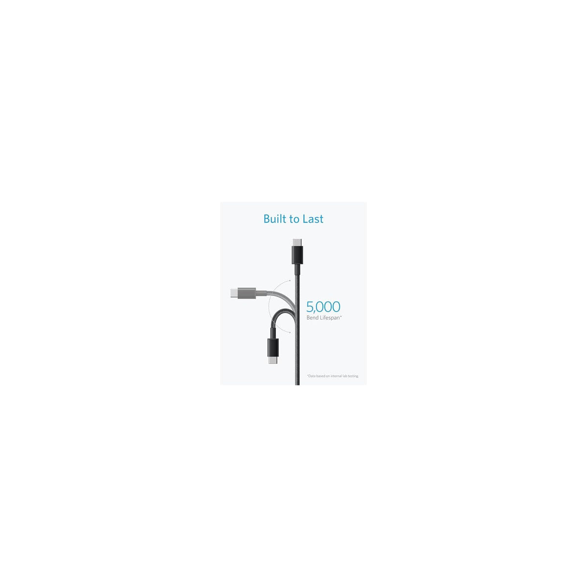 Cable Anker USB C a USB C, cable de carga rápida tipo C de 60 W, cargador para iPhone 16, paquete de 2 bloques de cargador USB C rápido de 2 - vista 8