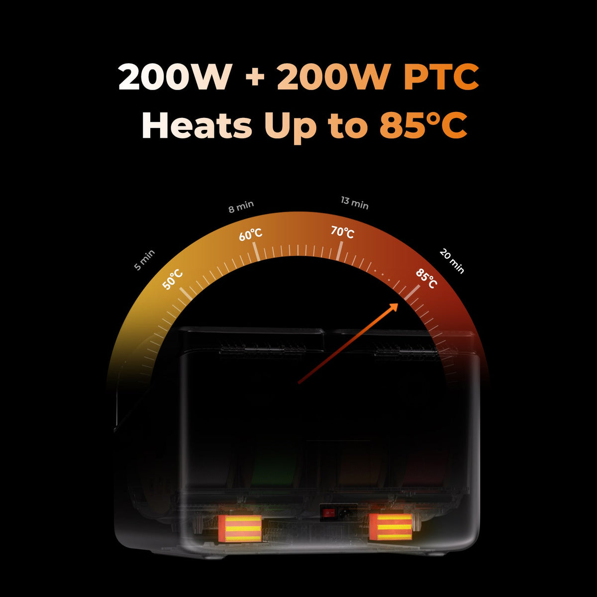 Secador Creality SpacePi X4: seca (y usa) hasta 4 bobinas a la vez con doble cámara independiente, calor PTC 200W+200W h