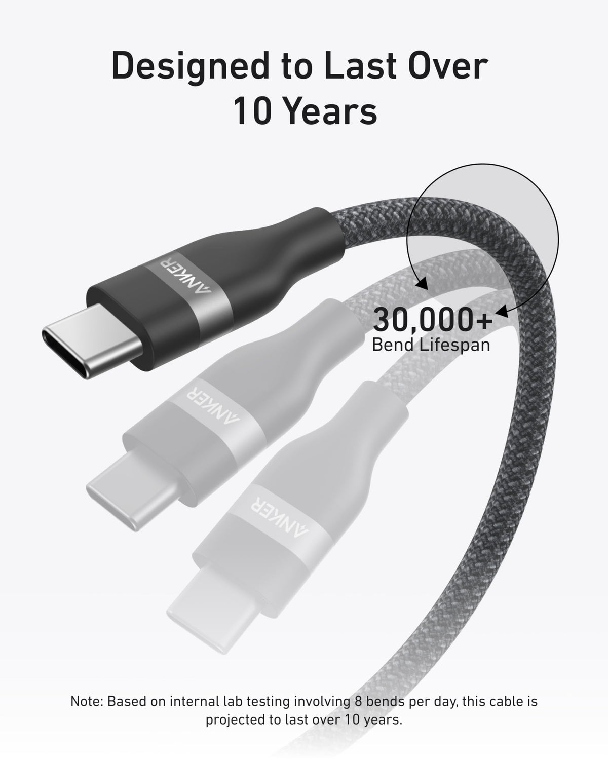 Cable Anker 240W USB-C to USB-C Cable (6ft Upcycled-Braided)