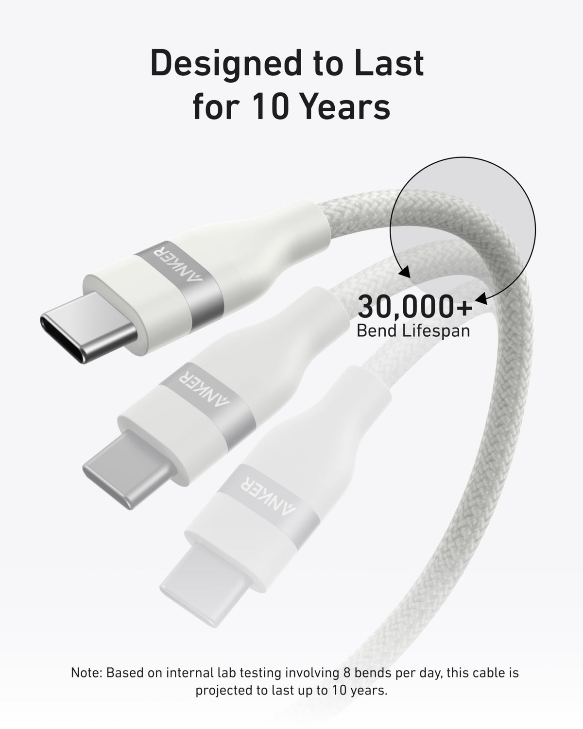 Cable Anker 240W USB-C to USB-C Cable (6ft Upcycled-Braided)