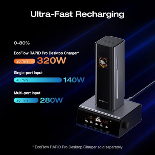 Power-Bank-EcoFlow-RAPID-Pro-27650-mAh-300-W-con-Cargador-4-en-1-2