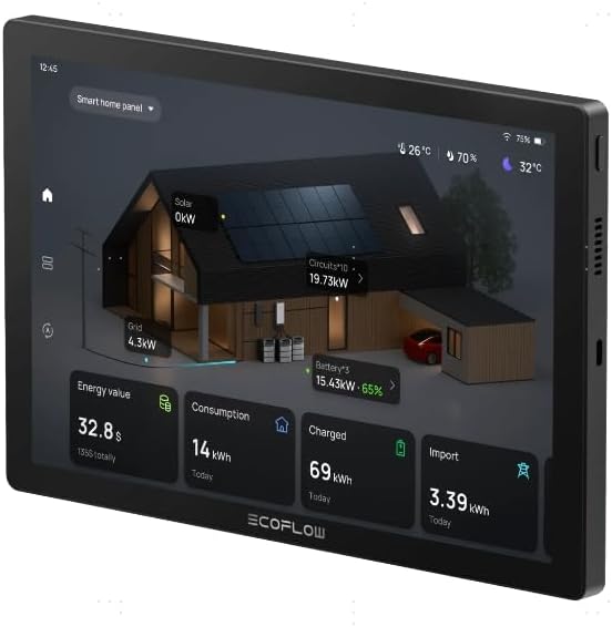 Monitor-de-Energía-para-el-Hogar-EcoFlow-PowerInsight-2