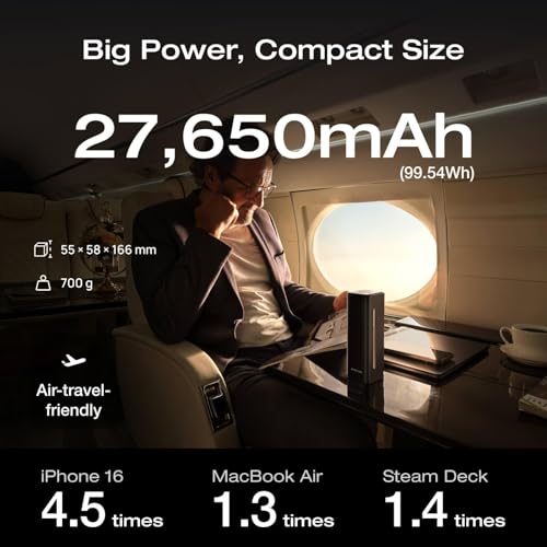 Power-Bank-EcoFlow-RAPID-Pro-27650-mAh-300-W-con-Cargador-4-en-1-4