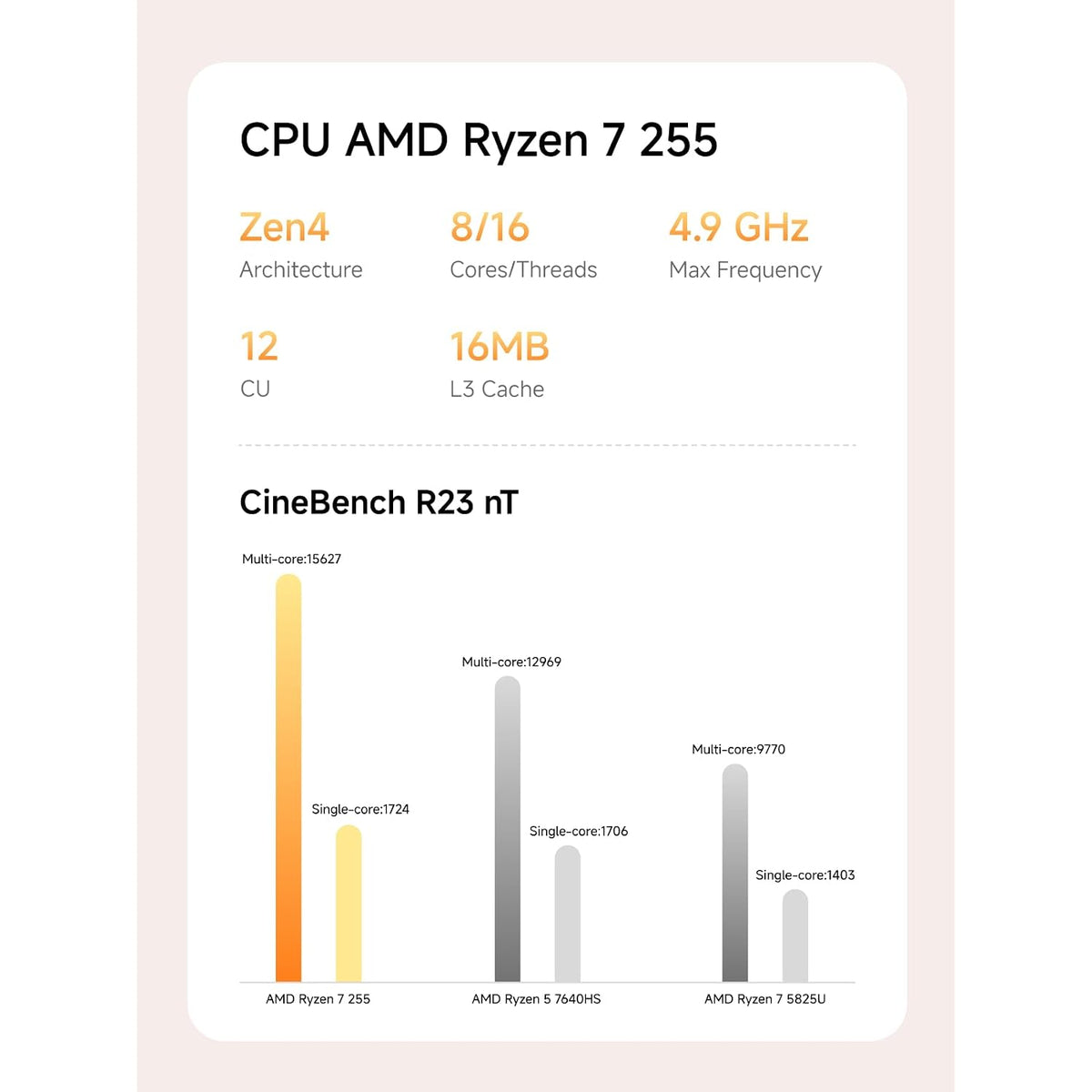 Mini-PC-Minisforum-X1-255-32-GB-RAM-1-TB-SSD-con-AMD-Ryzen-7-255-detalle
