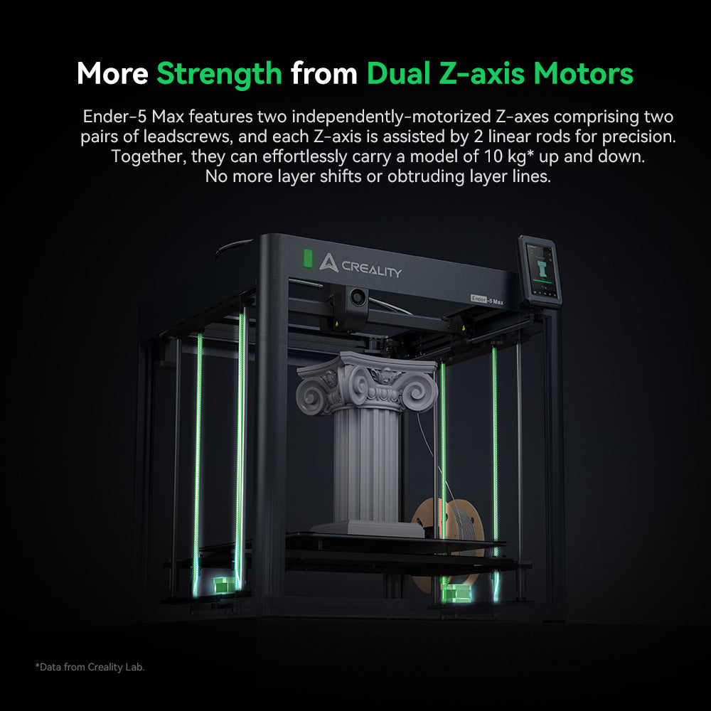 Impresora 3D Creality Ender-5 Max: estructura CoreXY full-metal, nivelación automática de 64 puntos y velocidad de 700 m