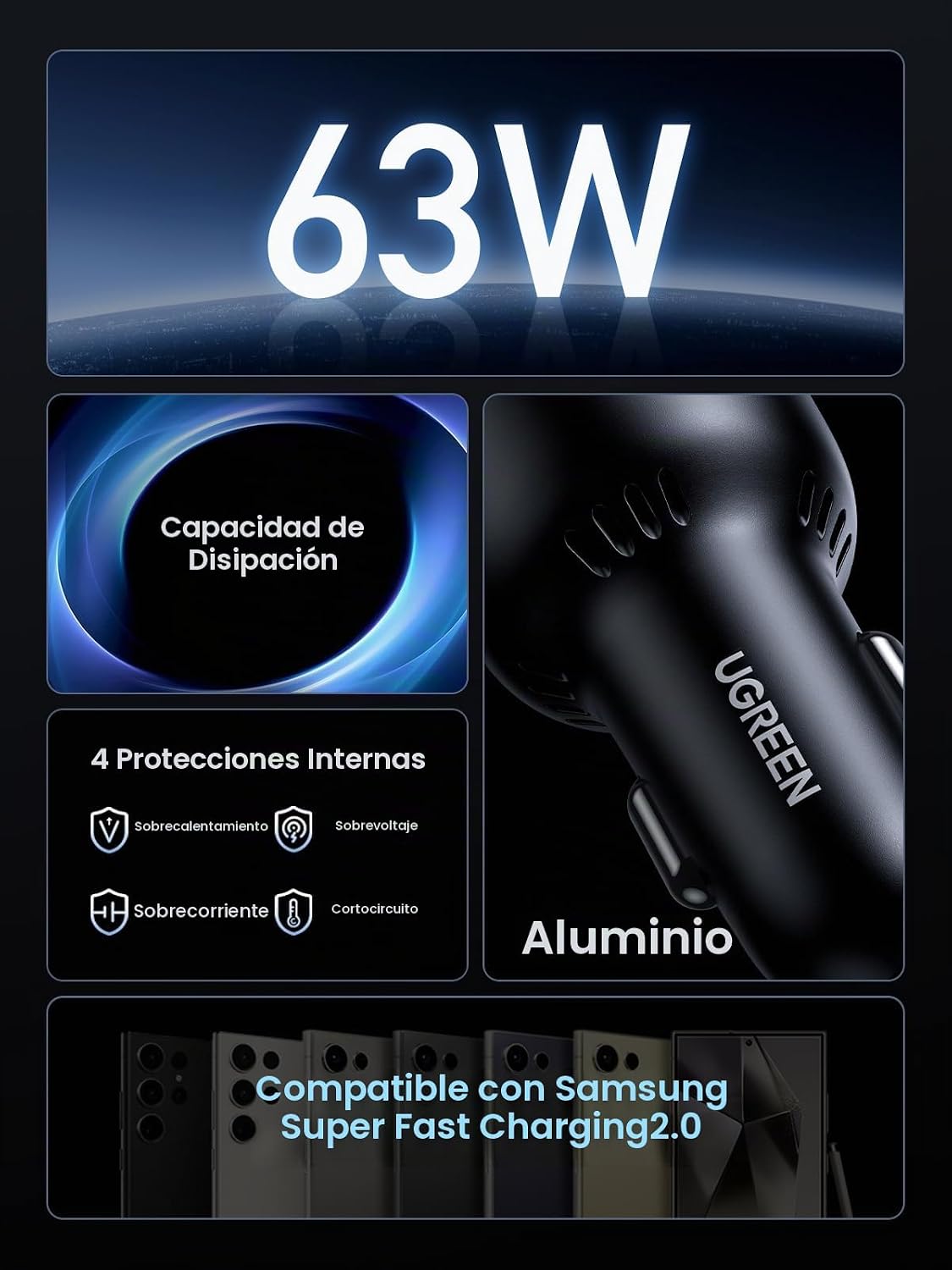 Cargador-de-Auto-UGREEN-63-W-de-2-Puertos-USB-C-5